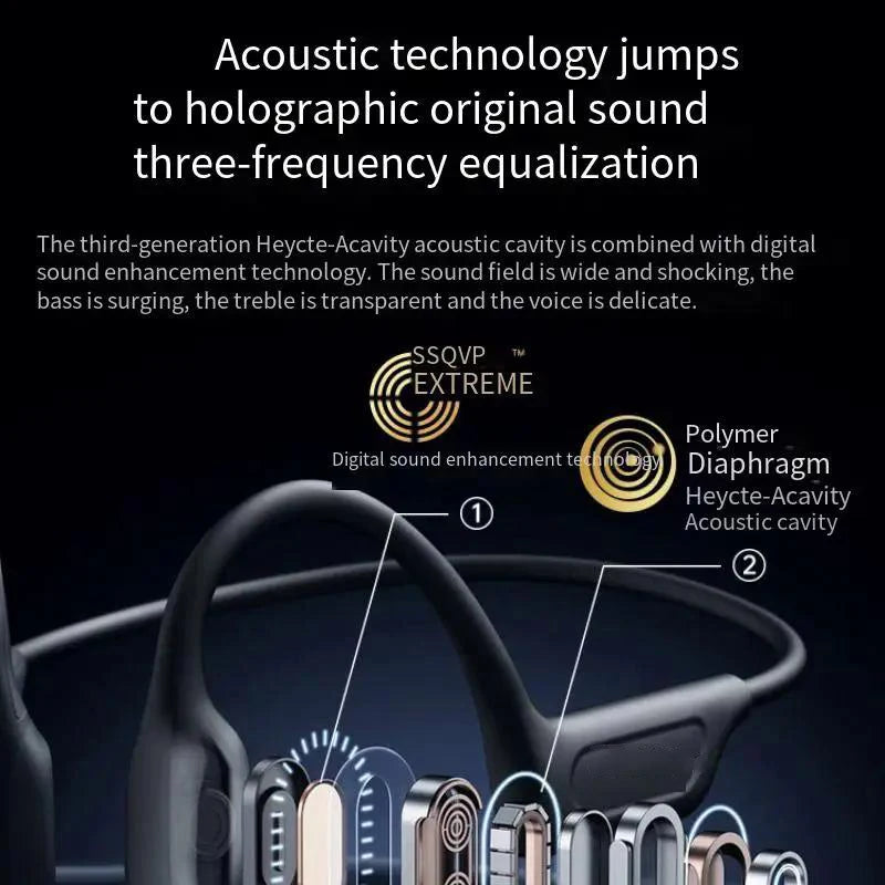 G06 Bone Conduction Bluetooth Earphones Waterproof Dual Mic Noise Reduction