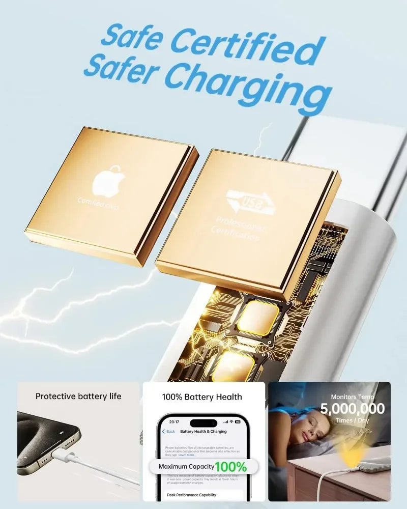 5Pcs PD 60W Original Fast Charging USB C Cable for iPhone 16 15 14 8 7 Plus 13 12 11 Pro XS Max XR X Type C USB A Charger Cable