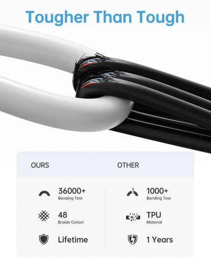 5Pcs PD 60W Original Fast Charging USB C Cable for iPhone 16 15 14 8 7 Plus 13 12 11 Pro XS Max XR X Type C USB A Charger Cable