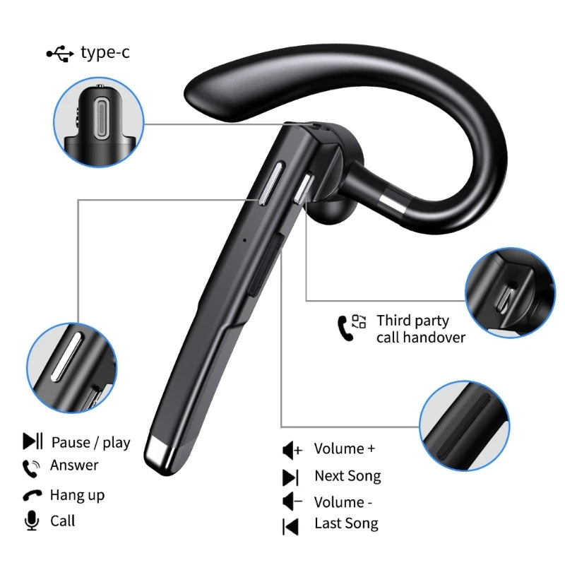 YYK520 2nd Wireless Bluetooth 5.1 Earphones