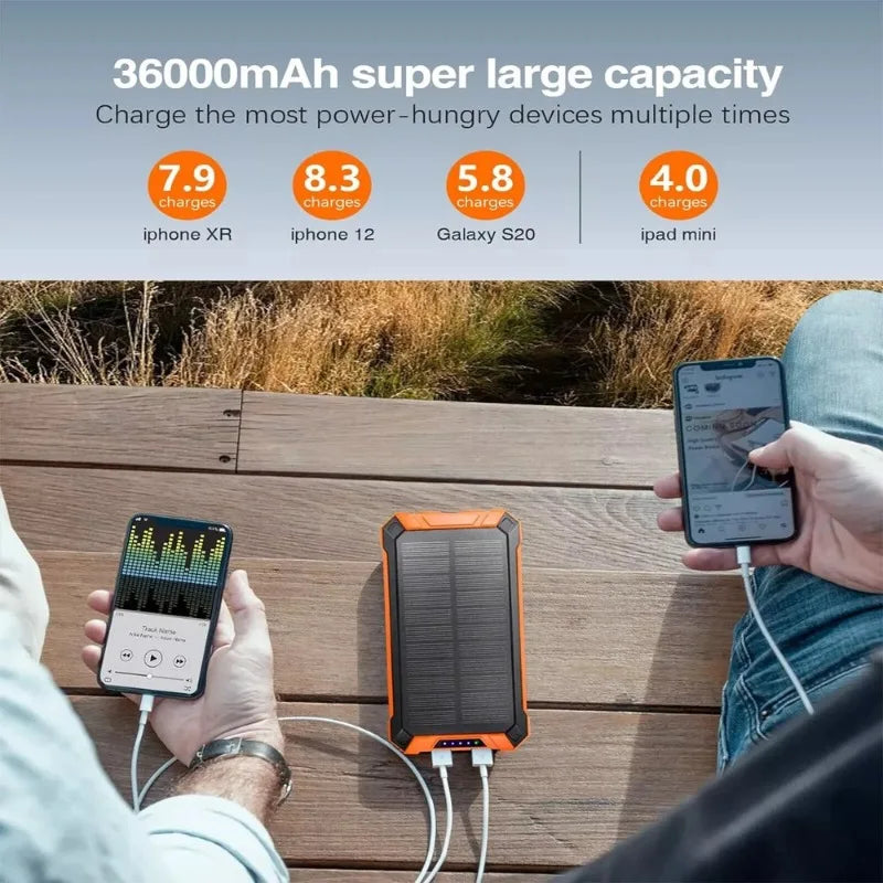 Solar Power Bank 20000mAh Wireless Charger