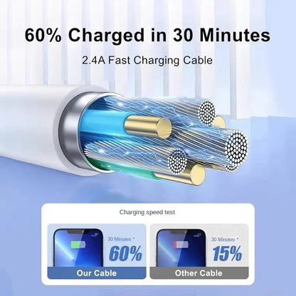 Original PD 35W USB C Cable