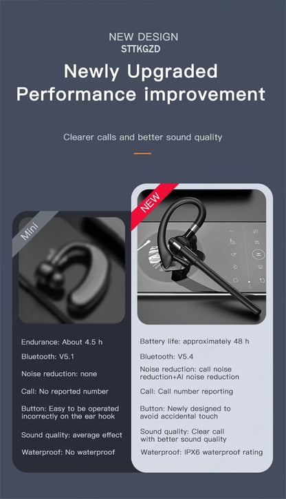 Wireless Headphones With Dual Microphone Bluetooth Earphone ENC Noise Cancelling Hands-free Headset Busines Auriculares Driving