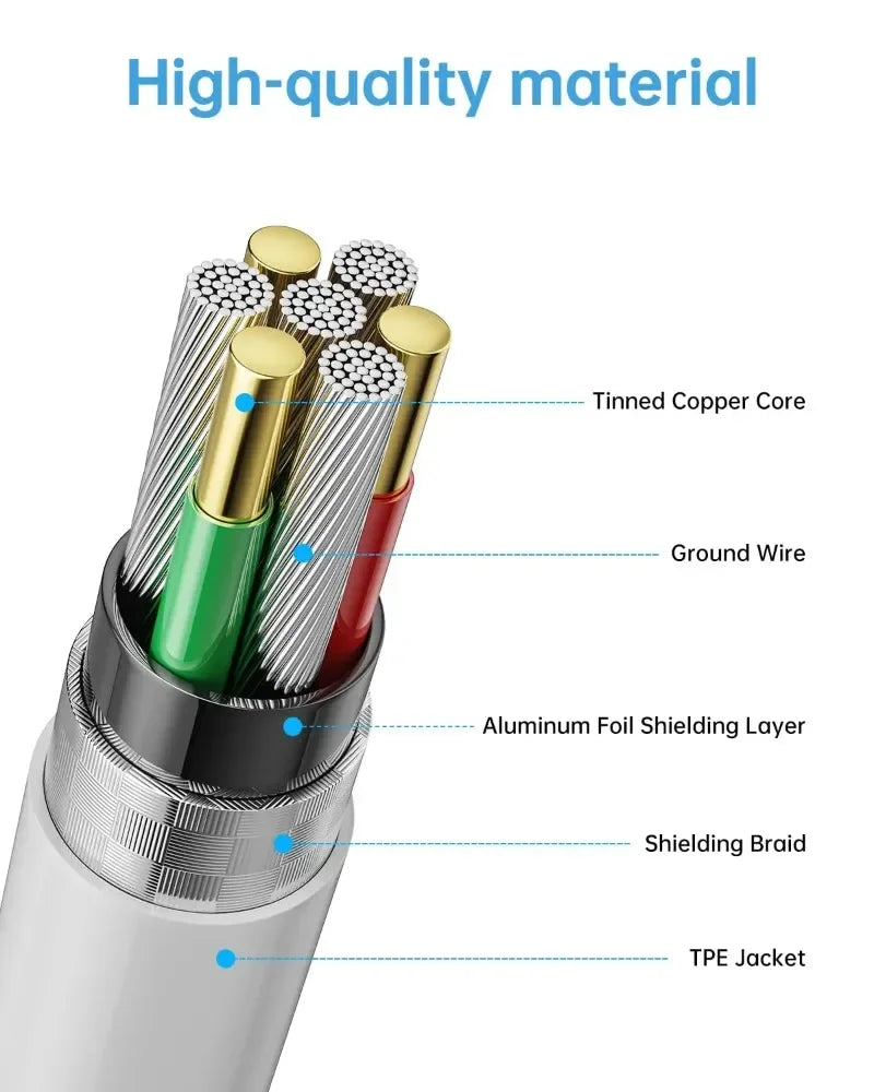 5Pcs PD 60W Original Fast Charging USB C Cable for iPhone 16 15 14 8 7 Plus 13 12 11 Pro XS Max XR X Type C USB A Charger Cable