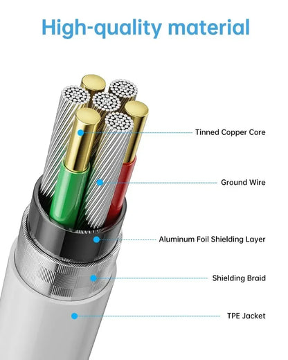 5Pcs PD 60W Original Fast Charging USB C Cable for iPhone 16 15 14 8 7 Plus 13 12 11 Pro XS Max XR X Type C USB A Charger Cable