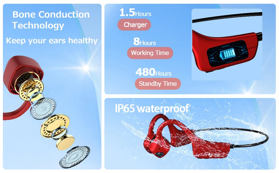 JCI Bone Conduction Headphones Titanium Lightweight