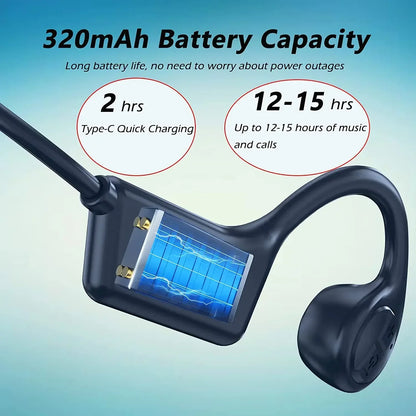 IP55 Sweatproof with Built-in Mic for Sports Bone Conduction