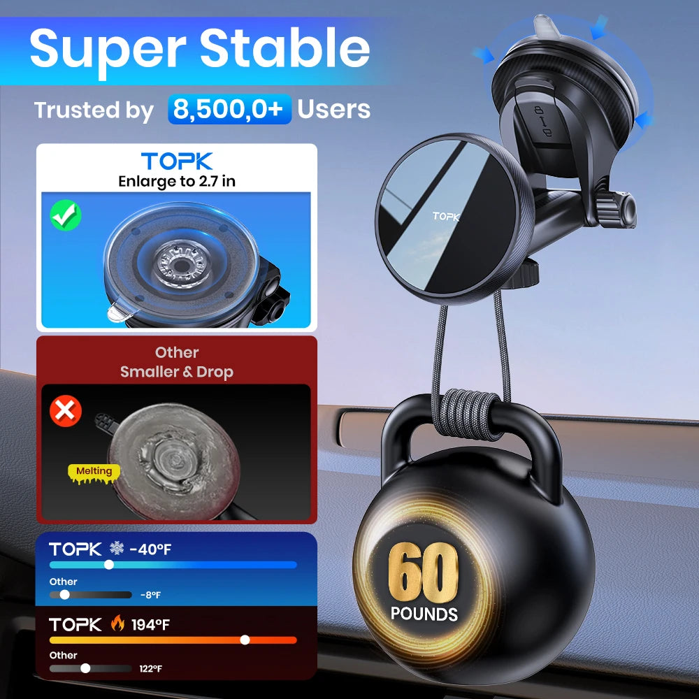 TOPK Fits MagSafe Car Mount for Universal Dashboard,