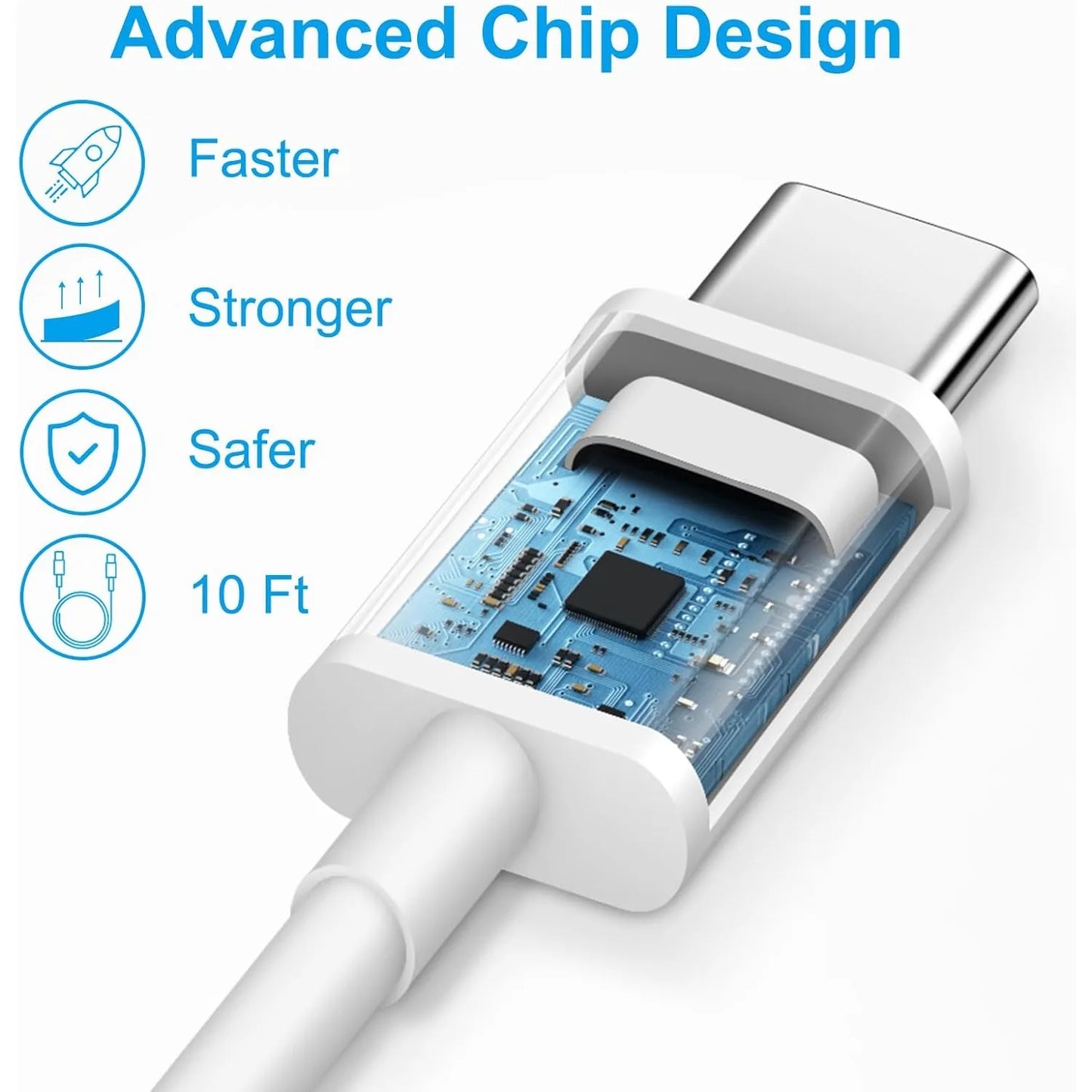 3 Pack 20W USB C Charger Block and Type C