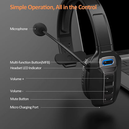 Trucker Bluetooth Headset with Noise Cancelling