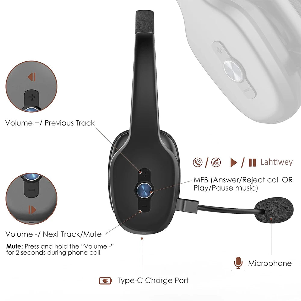 Truck Driver Headphones  Clear Call