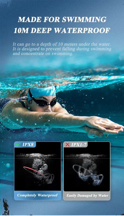 IPX8 Waterproof Bone Conduction