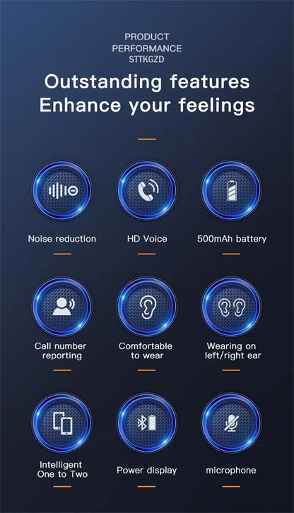 Wireless Headphones With Dual Microphone Bluetooth Earphone ENC Noise Cancelling Hands-free Headset Busines Auriculares Driving