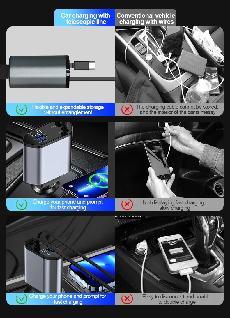 Retractable Car Charger, 4 in 1 Fast Charging Car Charger 100W
