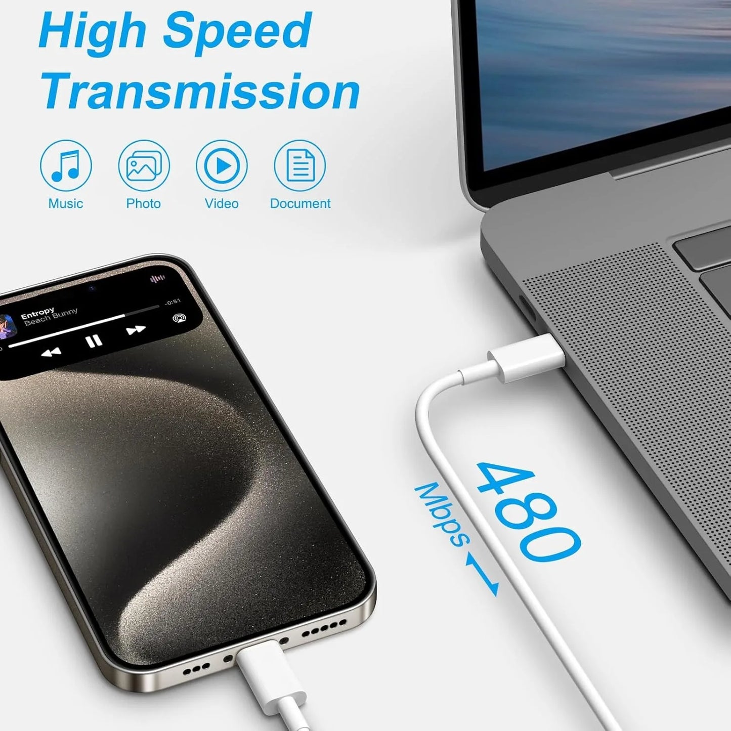 3 Pack 20W USB C Charger Block and Type C