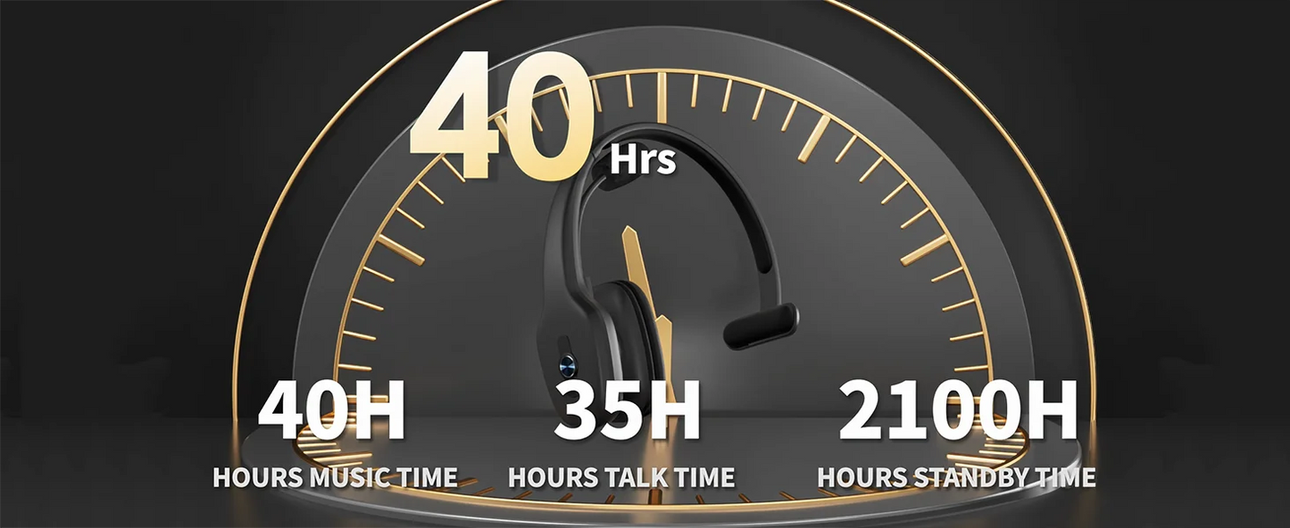 Truck Driver Headphones  Clear Call