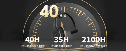 Truck Driver Headphones  Clear Call