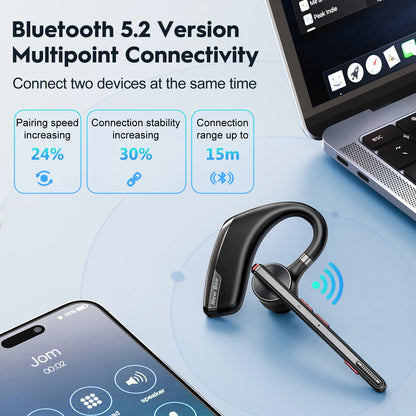 New Bee M51 Bluetooth 5.2 Wireless Headset Earphones Headphone with Dual-Mic CVC8.0 Noise Cancelling Handsfree Business Earbuds