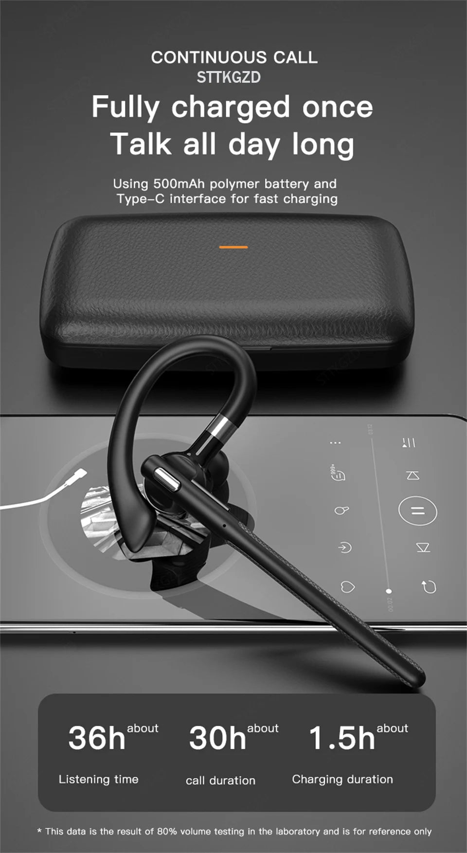Wireless Headphones With Dual Microphone Bluetooth Earphone ENC Noise Cancelling Hands-free Headset Busines Auriculares Driving