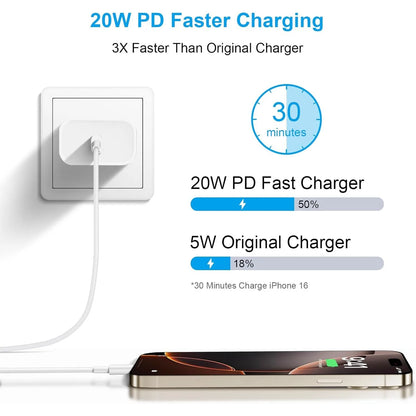 3 Pack 20W USB C Charger Block and Type C