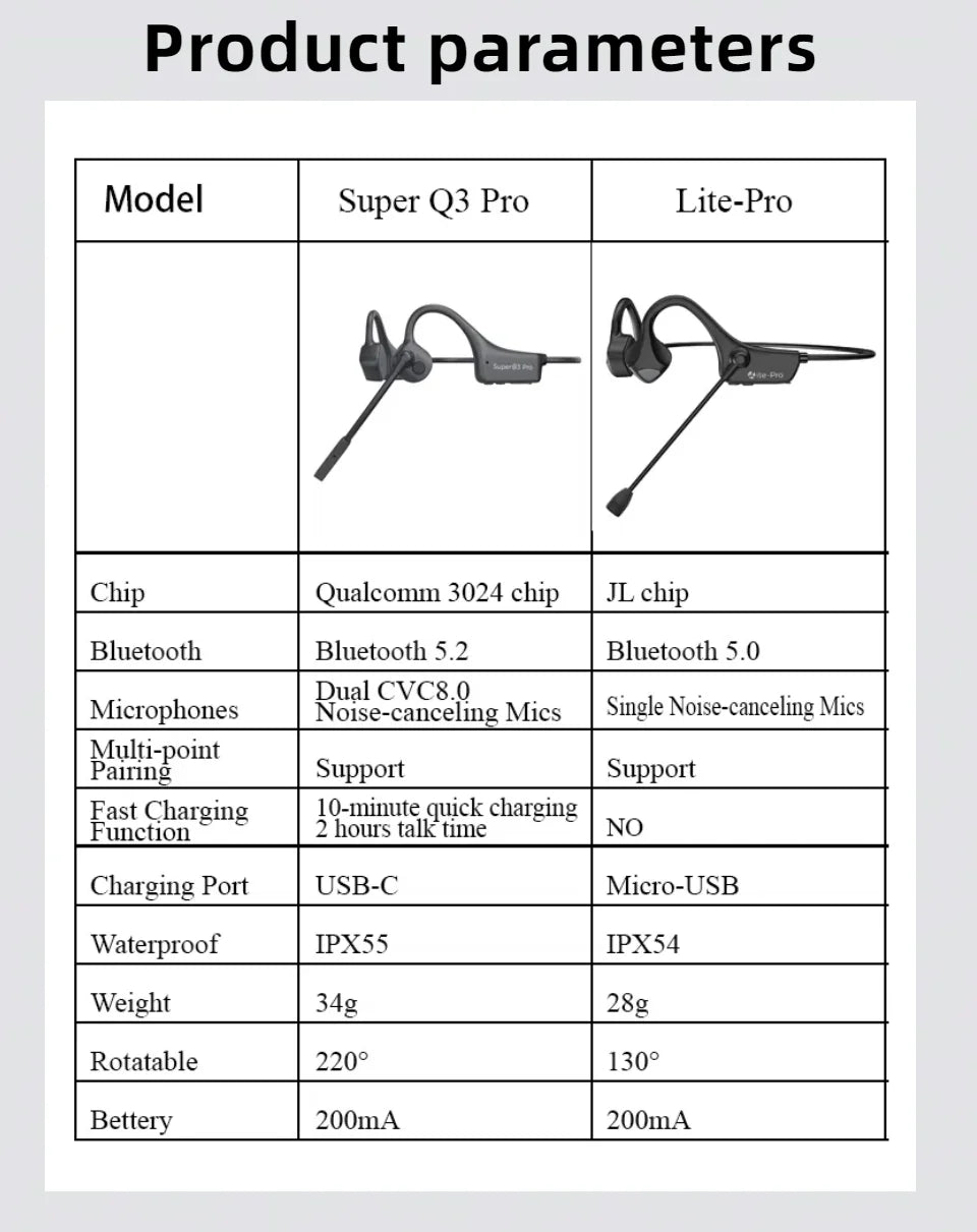 Super Q3 & Lite Pro Wireless Bone Conduction with Microphone