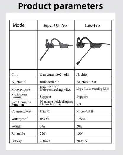 Super Q3 & Lite Pro Wireless Bone Conduction with Microphone