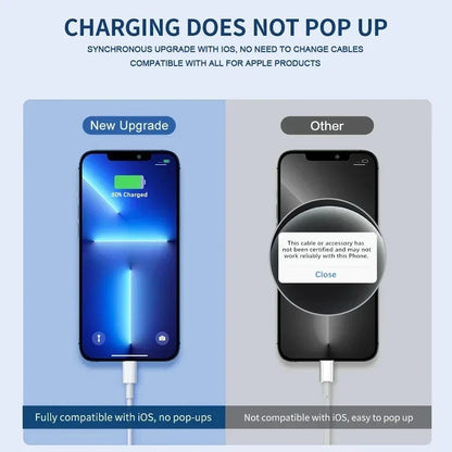 Original PD 35W USB C Cable