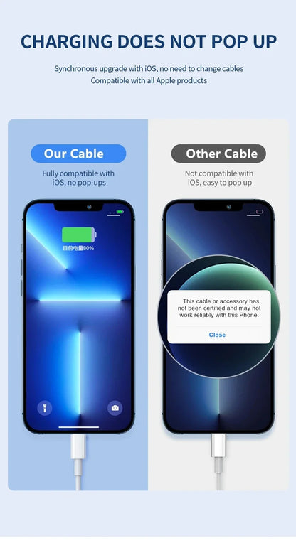 Original PD 35W USB C Cable